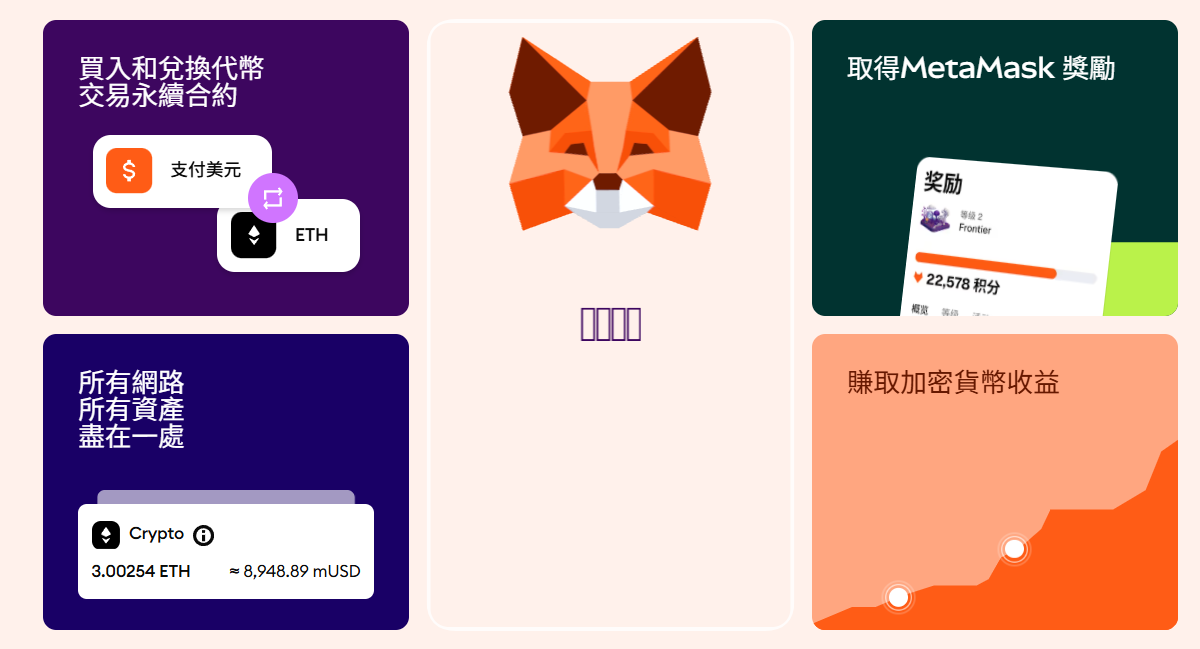 MetaMask 空投攻略：2025 首季隱藏任務，積分換 $LINEA 及 $MASK 全教學